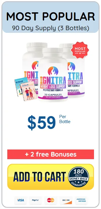 Ignitra 2 Bottle Price | Official